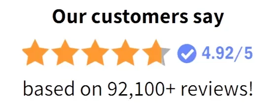 Vigorox Prime Customer Satisfaction Rating